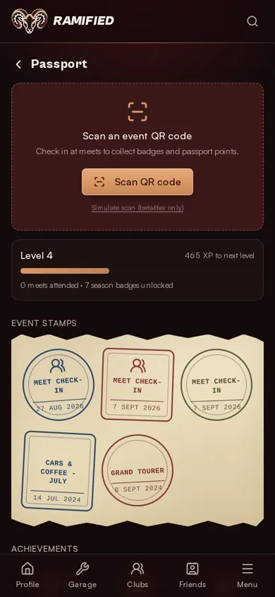 Ramified passport with meet check-in stamps